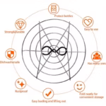 Stainless Steel Canning Rack with Handle for Lifting and Steaming Jars – gallery image 6