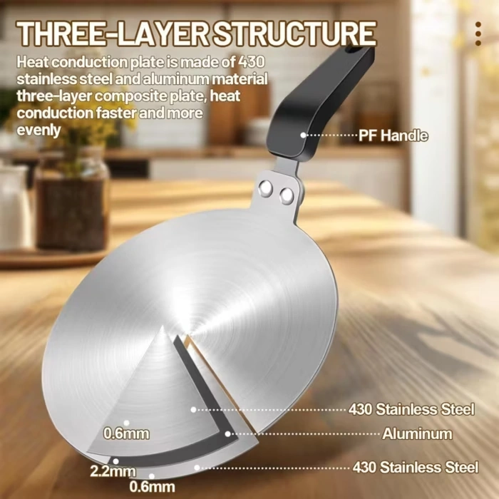 Heat Diffuser Plate for Distributing Heat During Stovetop Cooking – description image 1