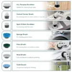 Electric Cleaning Brush for Household Surface Cleaning, Extendable Long Handle – gallery image 6