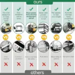 Two-Tier Metal Dish Drying Rack for Drying & Organizing Dishes with Drainage Tray – gallery image 9