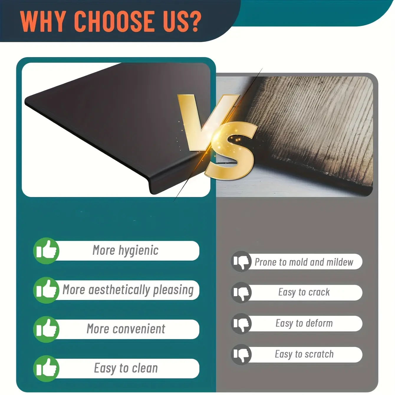 Acrylic Cutting Board for Food Prep & Countertop Protection, Non-Slip Transparent Black – description image 1