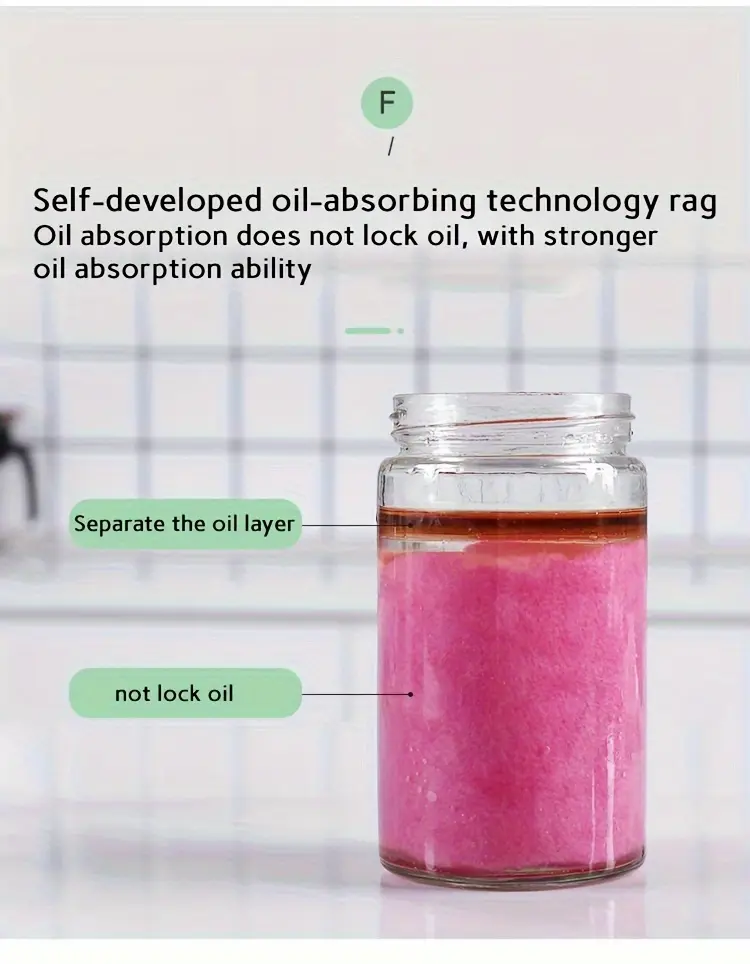 20pcs Reusable Non-Adhesive Dishcloths for Household Cleaning & Wiping, Oil-Resistant Absorbent Cloth – description image 6