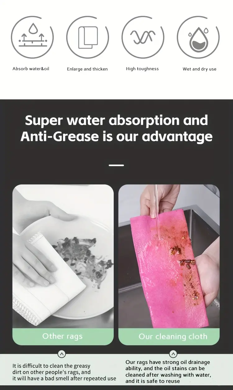 20pcs Reusable Non-Adhesive Dishcloths for Household Cleaning & Wiping, Oil-Resistant Absorbent Cloth – description image 2