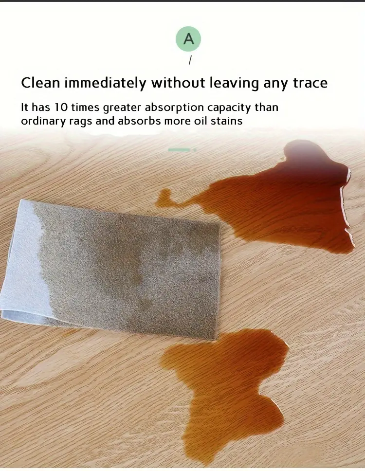 20pcs Reusable Non-Adhesive Dishcloths for Household Cleaning & Wiping, Oil-Resistant Absorbent Cloth – description image 3